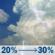 Sunday: A chance of showers and thunderstorms between 9am and 4pm. Mostly cloudy, with a high near 83. South southeast wind 5 to 10 mph. Chance of precipitation is 30%. New rainfall amounts less than a tenth of an inch possible. Sunday: Chance Showers And Thunderstorms