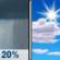 Wednesday: Slight Chance Rain Showers then Mostly Sunny