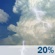 Sunday: A slight chance of showers and thunderstorms before 1pm. Partly sunny, with a high near 87. Chance of precipitation is 20%. Sunday: Slight Chance Showers And Thunderstorms
