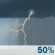 Saturday: Chance Showers And Thunderstorms
